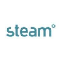 steam films