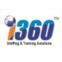 i360 staffing & training pvt. ltd.