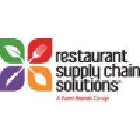 restaurant supply chain solutions, llc - a yum! brands co-op