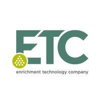 etc nederland logo image