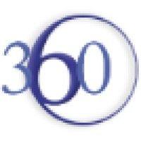 360 partnership ltd