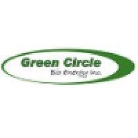 green circle bio energy logo image