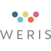 weris, inc.