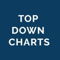 topdown charts logo image