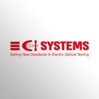 ci systems logo image