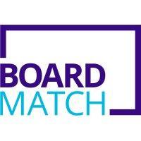 boardmatch ireland logo image