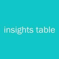 insights table