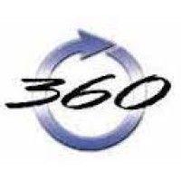 360 group international inc.