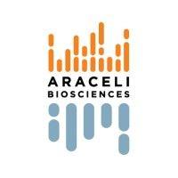 araceli biosciences logo image