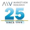 logo of Marketview Research