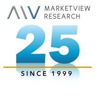 marketview research