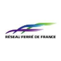 rff logo image