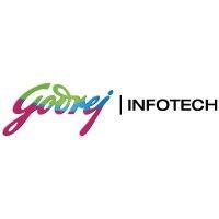 godrej infotech ltd logo image