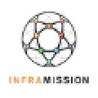 inframission logo image