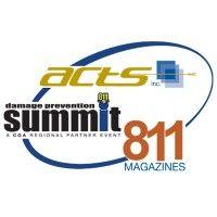 acts now, inc. logo image