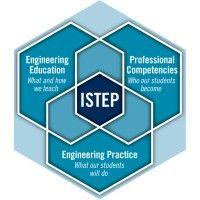 institute for studies in transdisciplinary engineering education & practice logo image