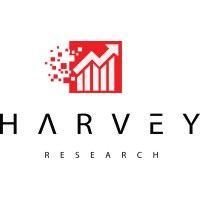 harvey research, inc.