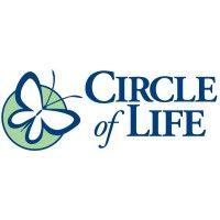 circle of life logo image