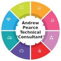 virtual cto & technology consultancy logo image