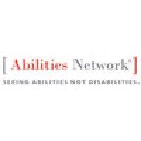 abilities network