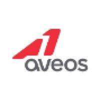 aveos fleet performance inc. logo image