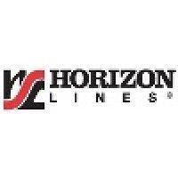 horizon lines logo image