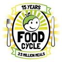 logo of Foodcycle