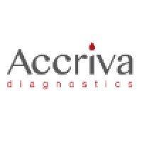 accriva diagnostics logo image