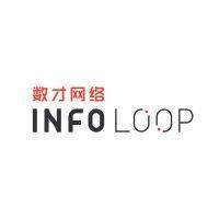 infoloop logo image