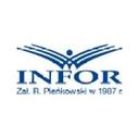 logo of Infor Pl S A