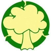 ecological recycling society - οικολογική εταιρεία ανακύκλωσης logo image