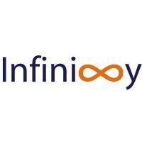 infini8y data services (pvt) ltd. logo image