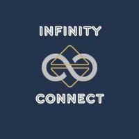 infinity connect logo image