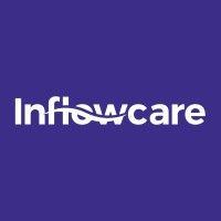 inflowcare logo image