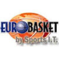 eurobasket.com logo image