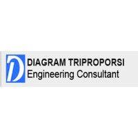 pt. diagram triproporsi logo image