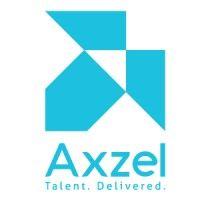 axzel logo image