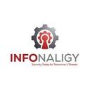 logo of Infonaligy