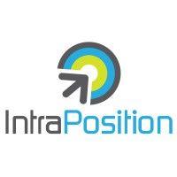 intraposition logo image