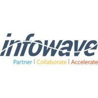 infowave systems, inc logo image