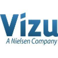 vizu logo image