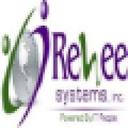 logo of Renee Systems Inc