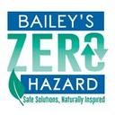 logo of Baileys Zero Hazard