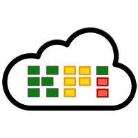 kpi cloud