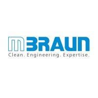 mbraun logo image