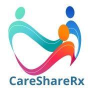 caresharerx by wellscape