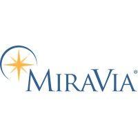 miravia logo image