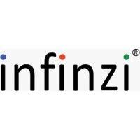 infinzi logo image