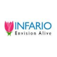 infario technologies logo image