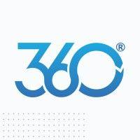 marketing 360® logo image